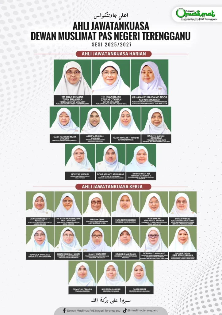 Ahli Jawatankuasa Dewan Muslimat PAS Negeri Terengganu sesi 2025/2027